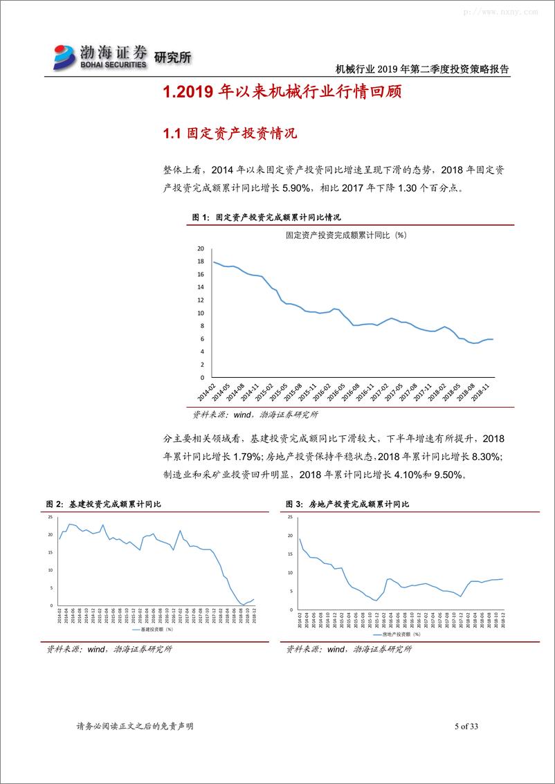 《机械行业2019年第二季度投资策略报告：从轨交、工程机械、锂电和激光设备四纬度寻找优质标的-20190313-渤海证券-33页》 - 第6页预览图