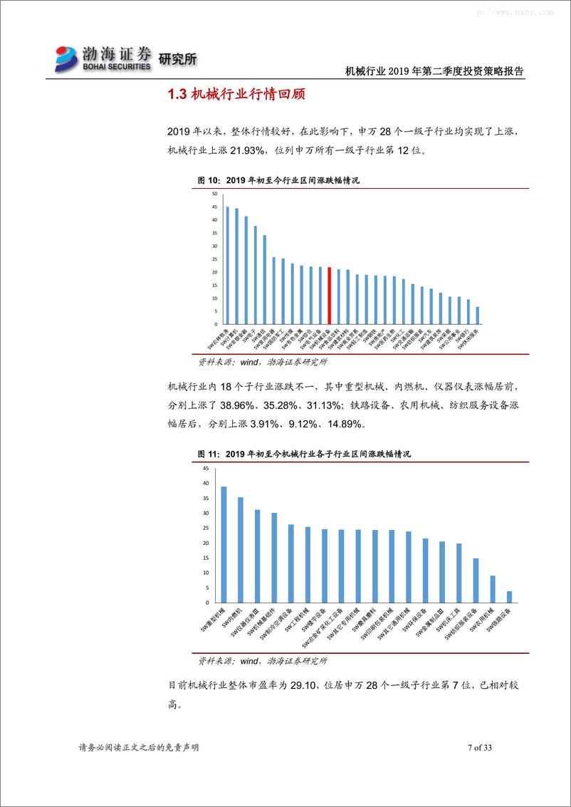 《机械行业2019年第二季度投资策略报告：从轨交、工程机械、锂电和激光设备四纬度寻找优质标的-20190313-渤海证券-33页》 - 第8页预览图