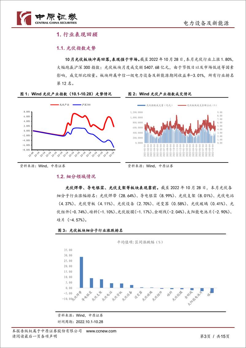 《光伏行业月报：22Q3光伏板块盈利增长加速，四季度行情不悲观-20221031-中原证券-15页》 - 第4页预览图