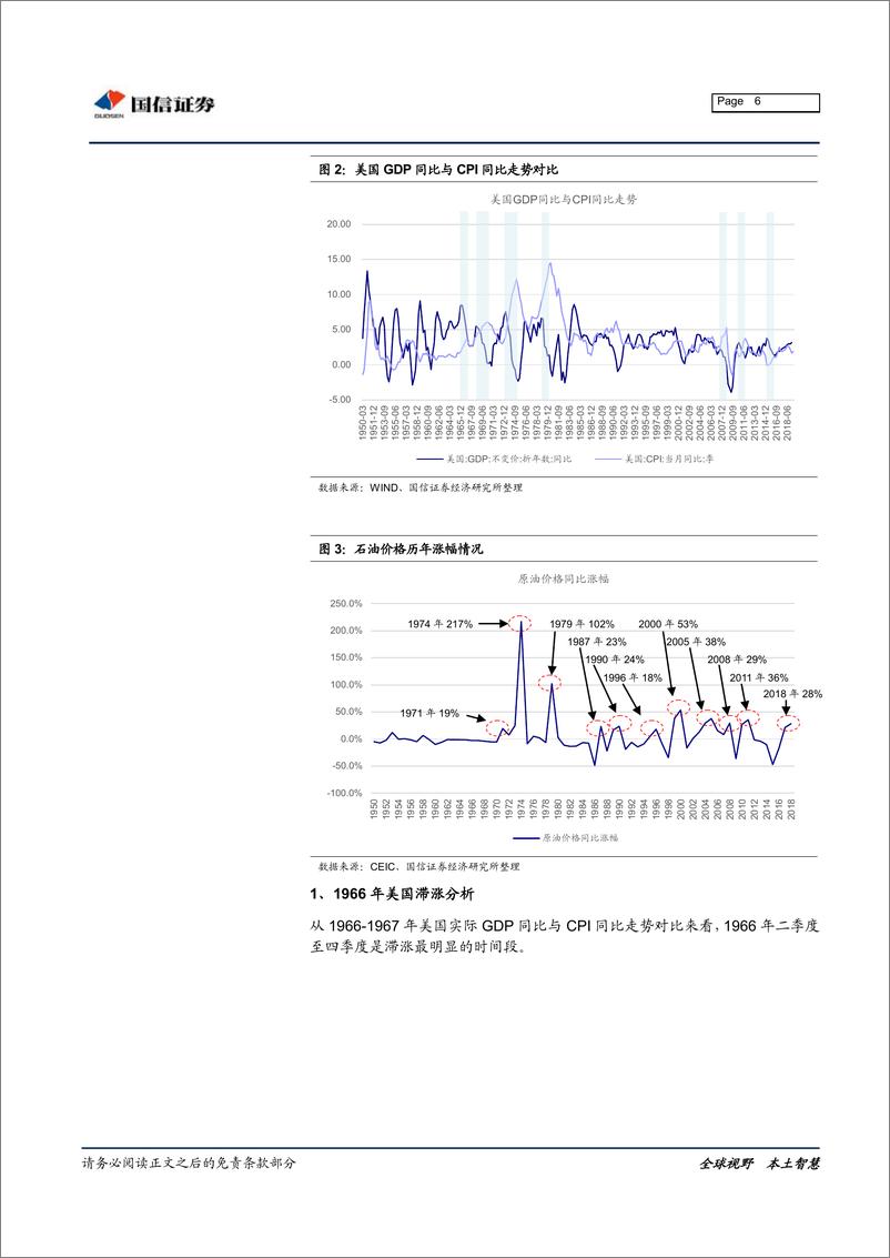 《固定收益专题报告：历史上滞涨现象的考察与分析-20190702-国信证券-27页》 - 第7页预览图