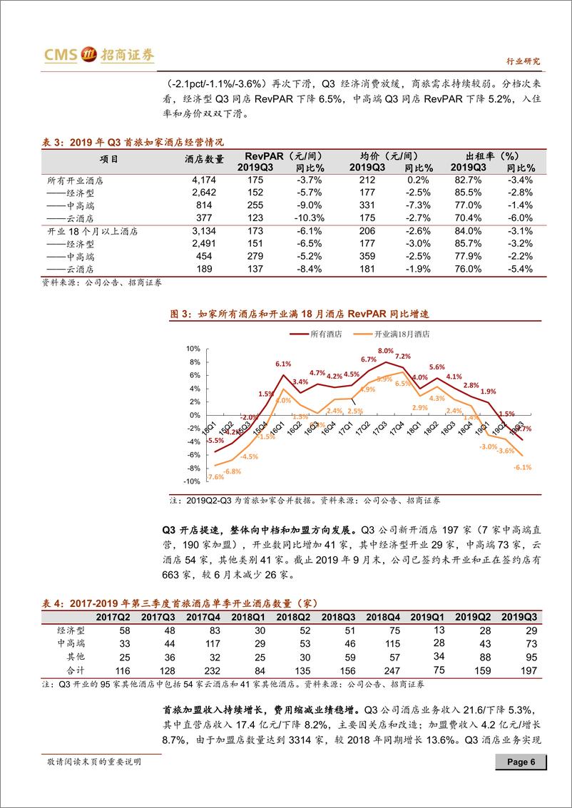 《餐饮旅游行业板块2019年三季报总结：强者恒强，龙头稳健-20191107-招商证券-14页》 - 第7页预览图