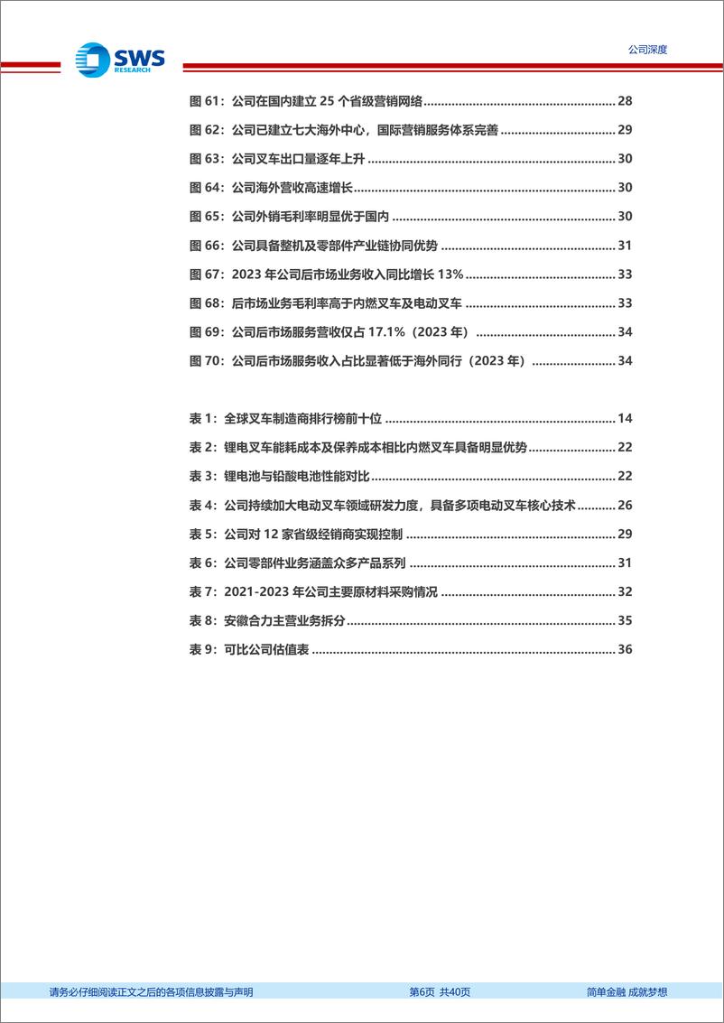 《安徽合力(600761)乘电动化之风，踏全球化浪潮-240626-申万宏源-40页》 - 第6页预览图