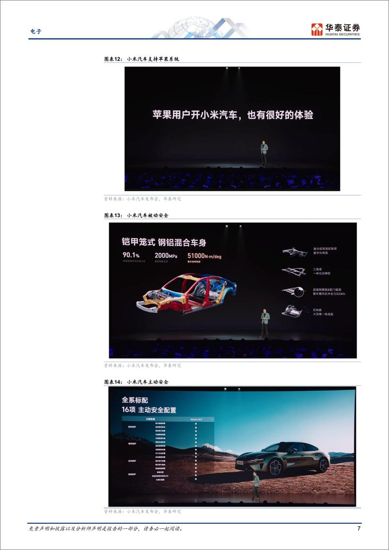 《华泰证券-小米SU7：智能和生态是核心优势》 - 第7页预览图