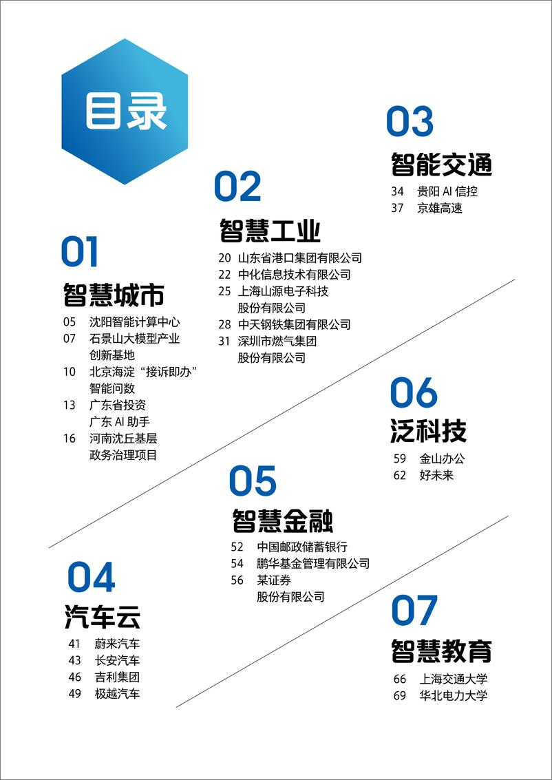 《大模型激发新质生产力：2024百度智能云案例集》 - 第2页预览图