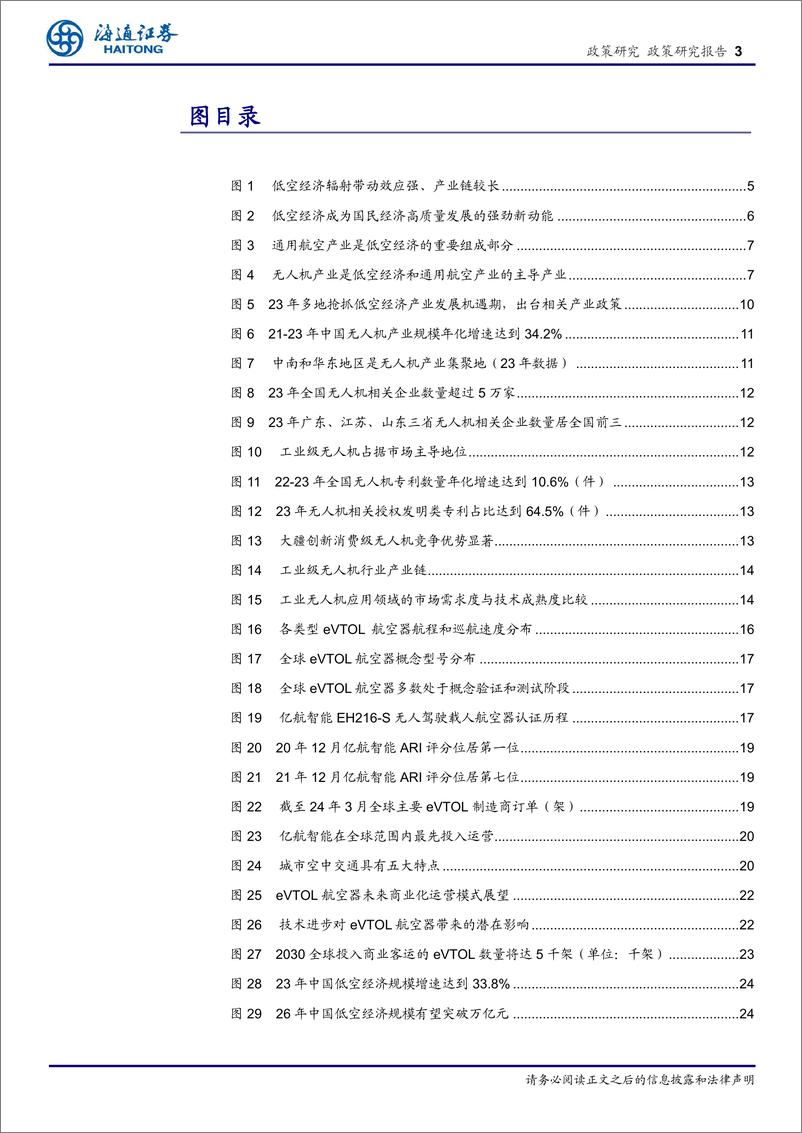 《启航低空经济新纪元：政策赋能与创新驱动，无人机和eVTOL成为低空经济双引擎-240412-海通证券-26页》 - 第3页预览图