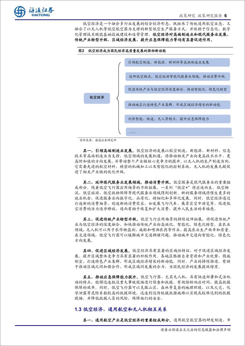 《启航低空经济新纪元：政策赋能与创新驱动，无人机和eVTOL成为低空经济双引擎-240412-海通证券-26页》 - 第6页预览图