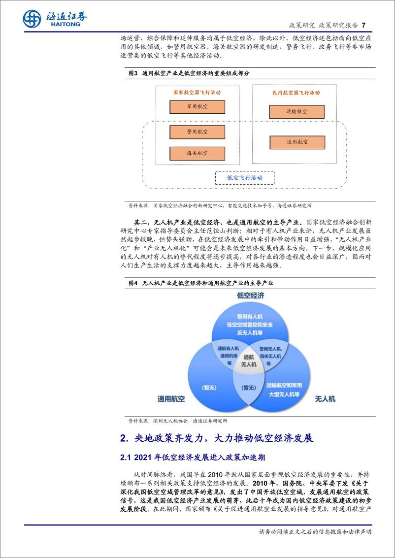 《启航低空经济新纪元：政策赋能与创新驱动，无人机和eVTOL成为低空经济双引擎-240412-海通证券-26页》 - 第7页预览图