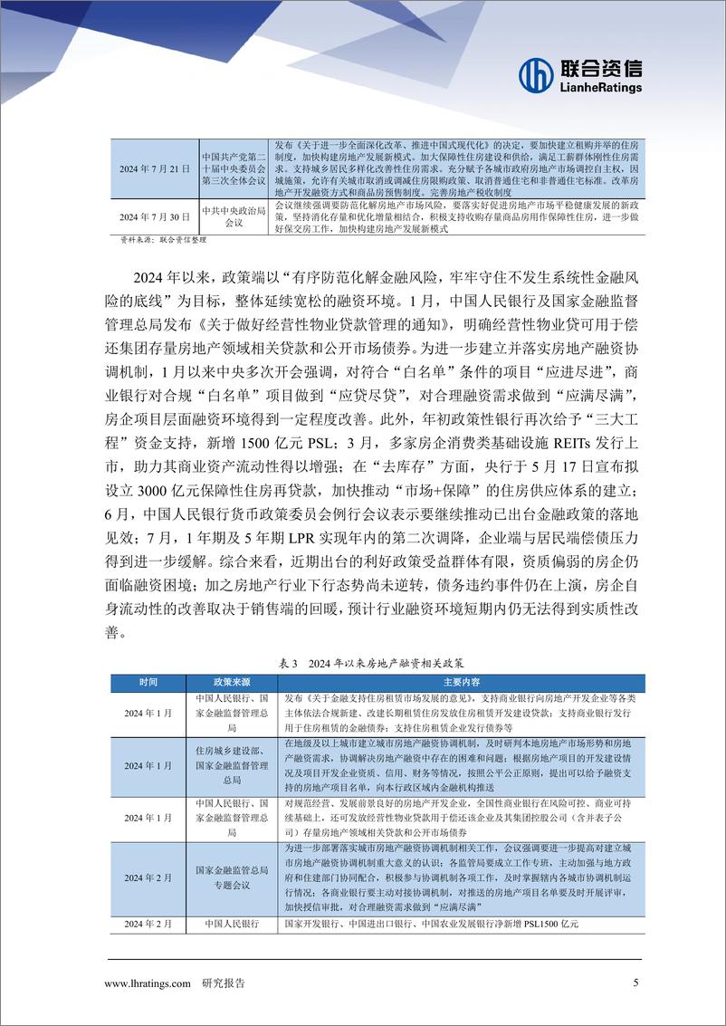 《2024年半年度房地产行业分析》 - 第6页预览图