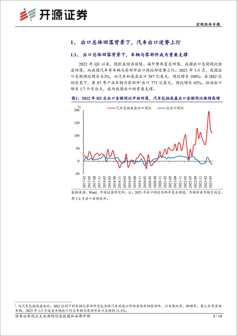 《宏观经济专题：不容忽视的增量，汽车出口-20230715-开源证券-18页》 - 第5页预览图