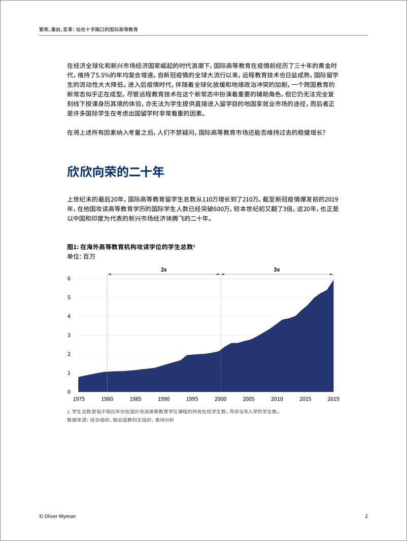 《奥纬观点-繁荣，重启，变革：站在十字路口的国际高等教育-15页》 - 第3页预览图