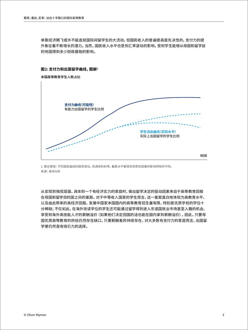 《奥纬观点-繁荣，重启，变革：站在十字路口的国际高等教育-15页》 - 第4页预览图