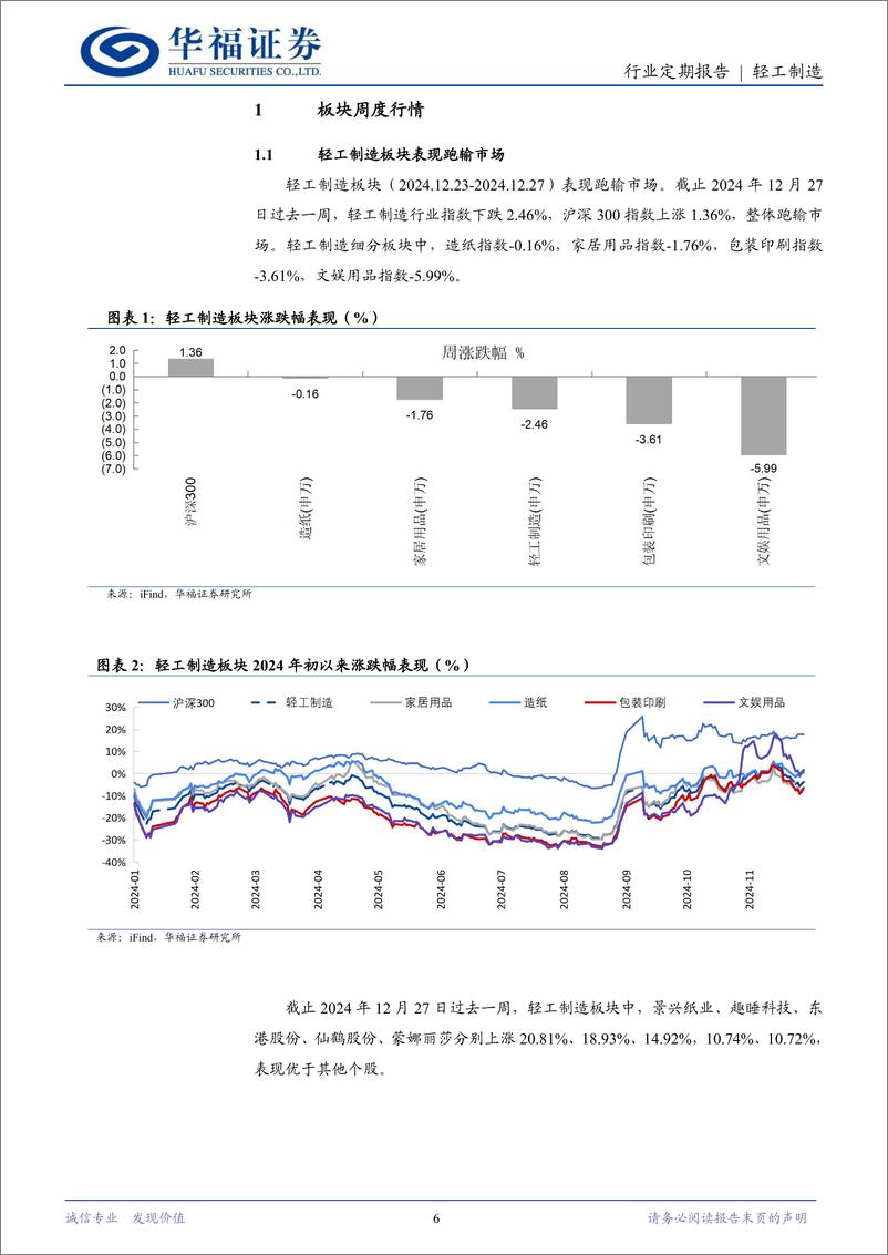 《轻工制造行业定期报告：Suzano宣布1月浆价上涨，思摩尔发布股权激励-241229-华福证券-21页》 - 第6页预览图