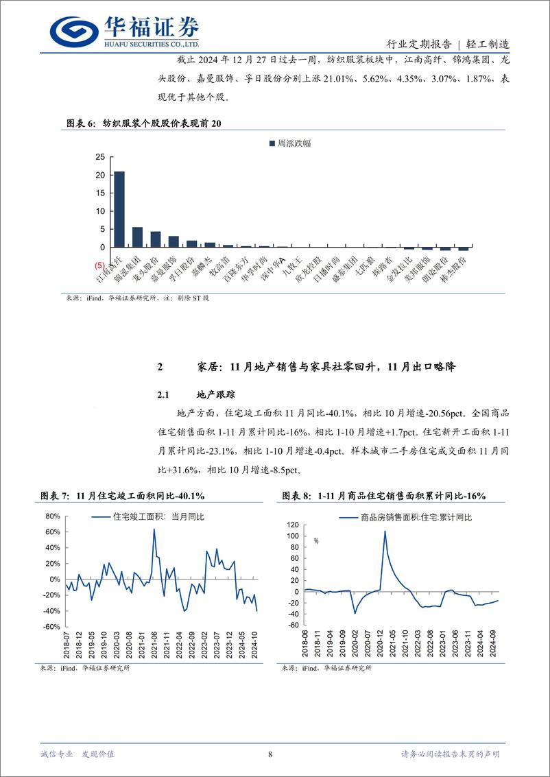 《轻工制造行业定期报告：Suzano宣布1月浆价上涨，思摩尔发布股权激励-241229-华福证券-21页》 - 第8页预览图