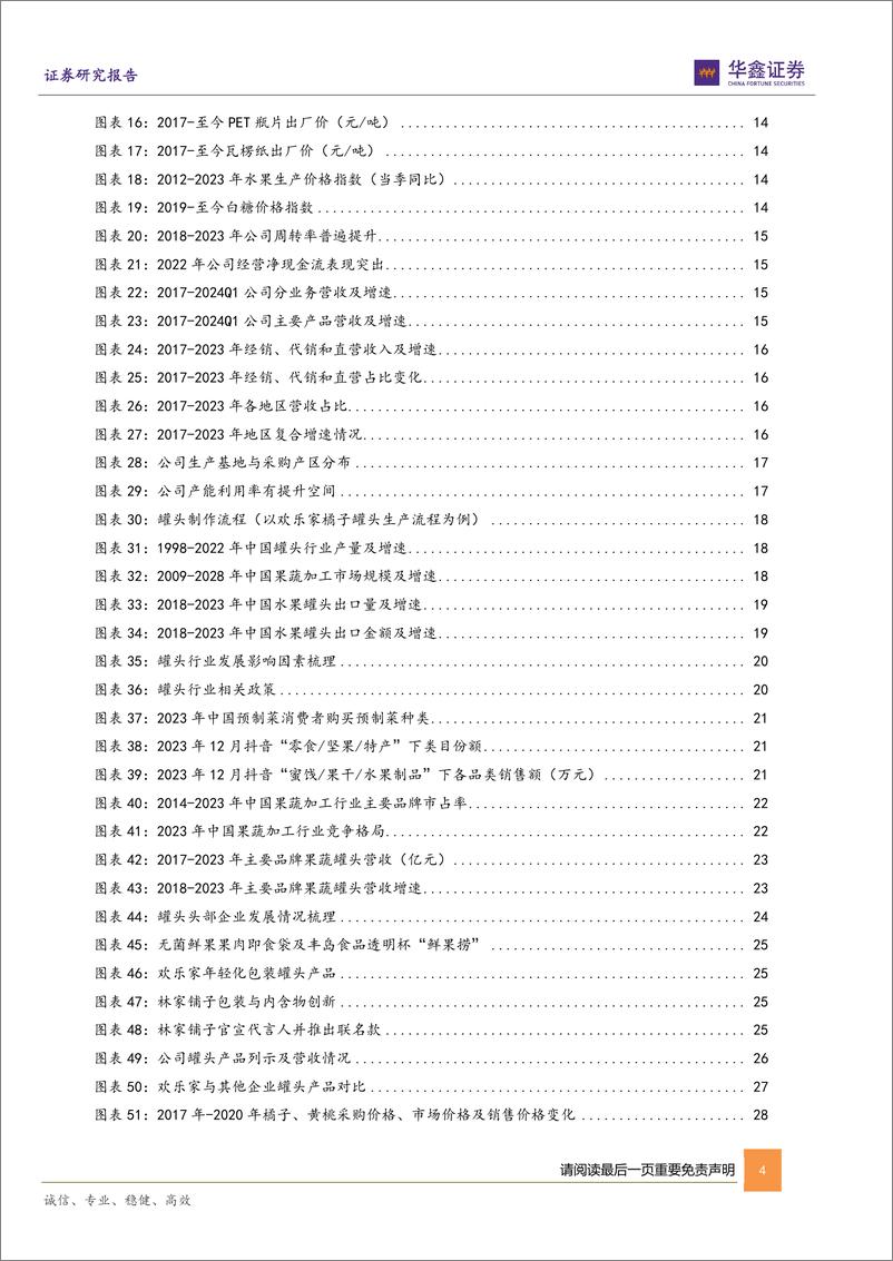 《欢乐家-300997.SZ-公司深度报告：罐头筑牢本源，椰基聚势发力-20240603-华鑫证券-55页》 - 第4页预览图