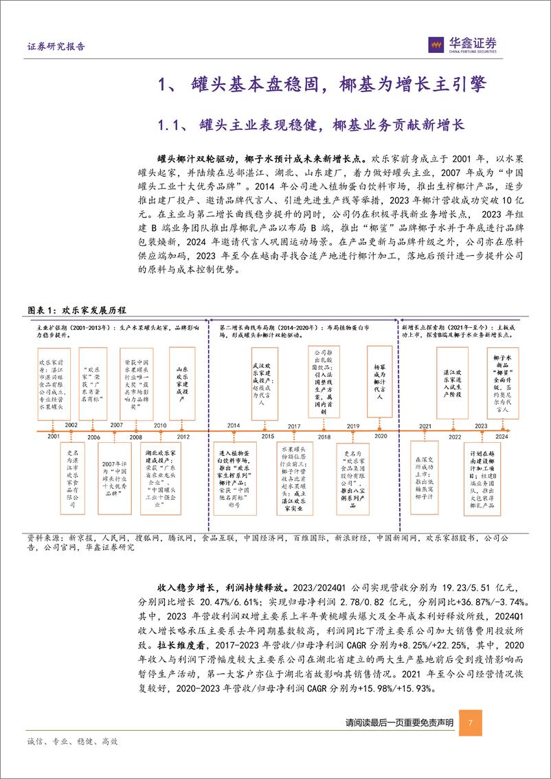 《欢乐家-300997.SZ-公司深度报告：罐头筑牢本源，椰基聚势发力-20240603-华鑫证券-55页》 - 第7页预览图