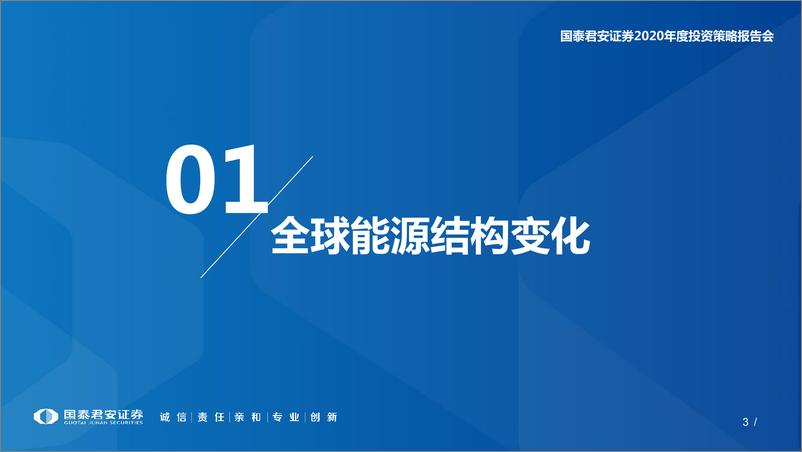 《新能源行业2020年行业投资策略：全球能源结构变化中的机会-20191030-国泰君安-31页》 - 第4页预览图