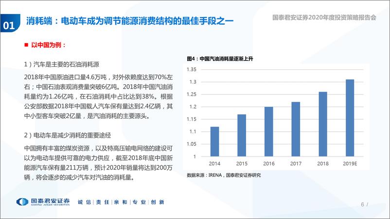 《新能源行业2020年行业投资策略：全球能源结构变化中的机会-20191030-国泰君安-31页》 - 第7页预览图