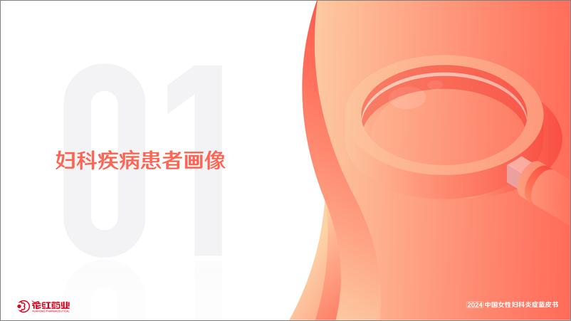 《2024中国女性妇科炎症蓝皮书》 - 第7页预览图