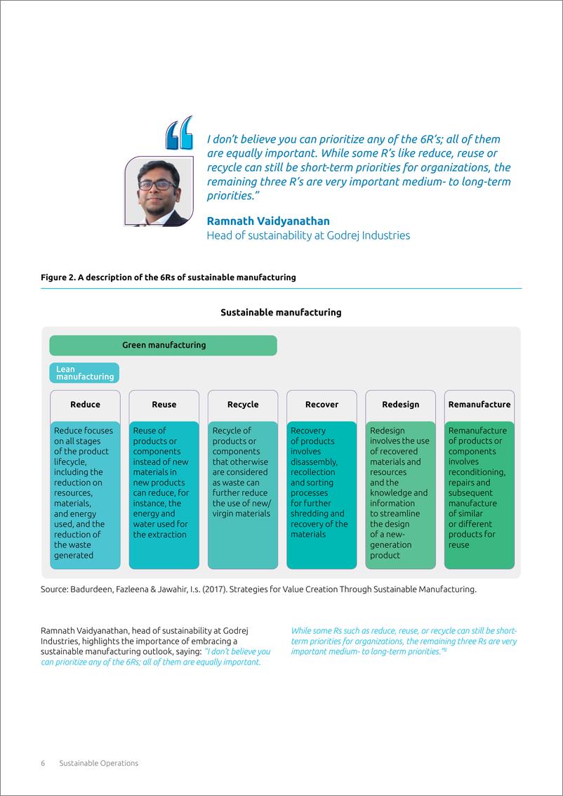 《Capgemini-可持续经营制造商综合指南（英文）-2021.6-48页》 - 第7页预览图