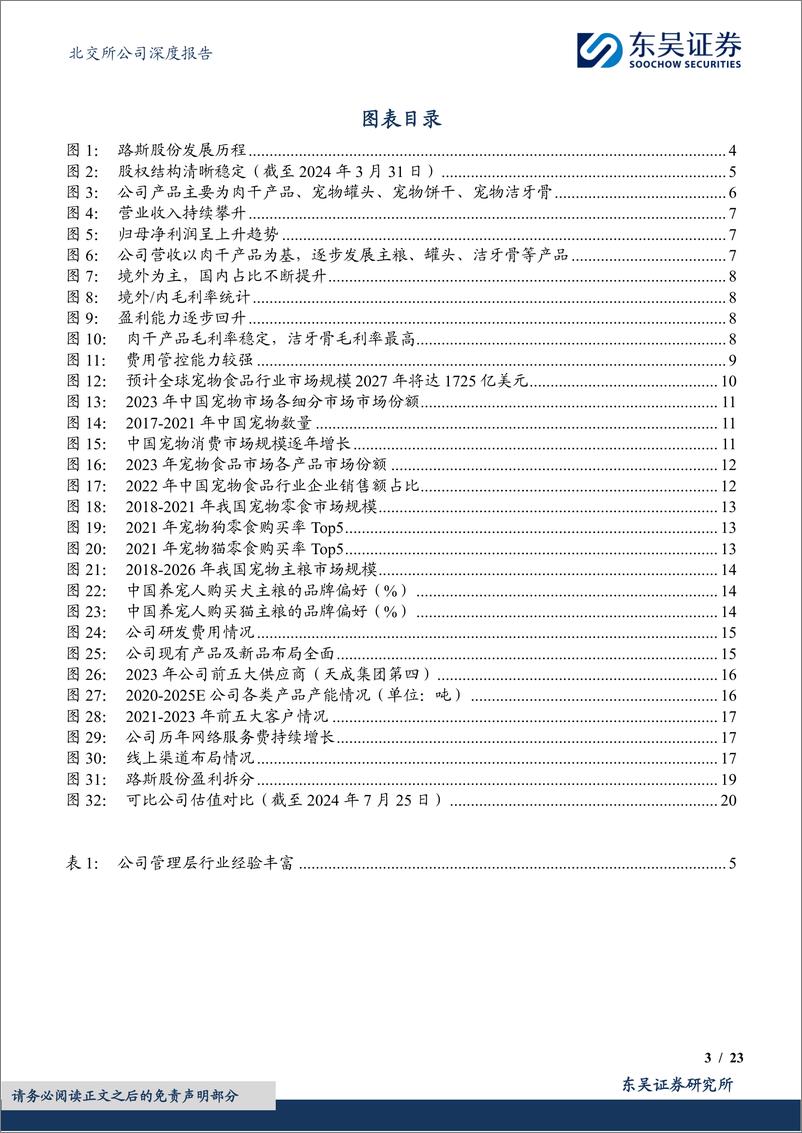 《东吴证券-宠物食品优质企业_境内外同步发力 优质新品助力盈利增长-1722477870964》 - 第3页预览图