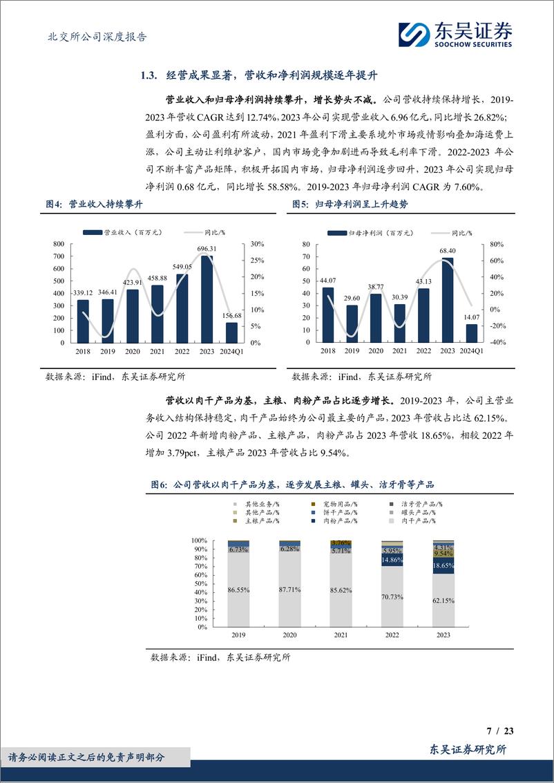 《东吴证券-宠物食品优质企业_境内外同步发力 优质新品助力盈利增长-1722477870964》 - 第7页预览图