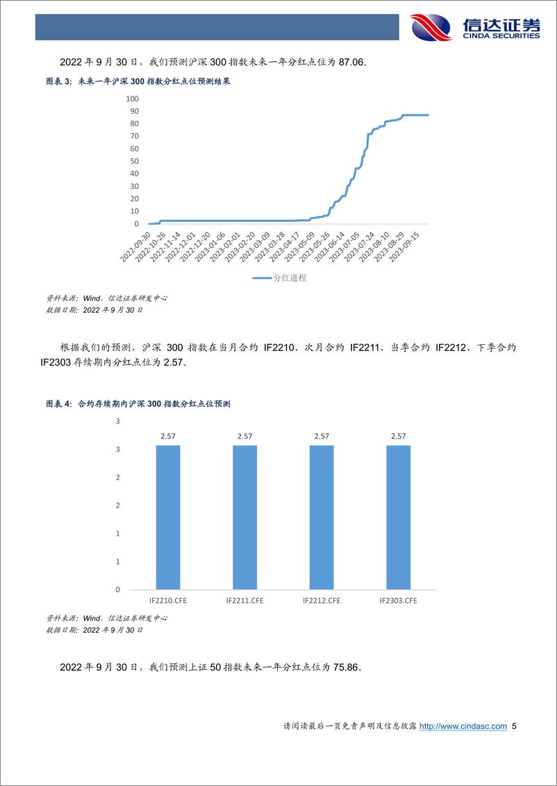 《IC、IF、IM基差收敛，IH基差贴水扩大-20221009-信达证券-20页》 - 第6页预览图