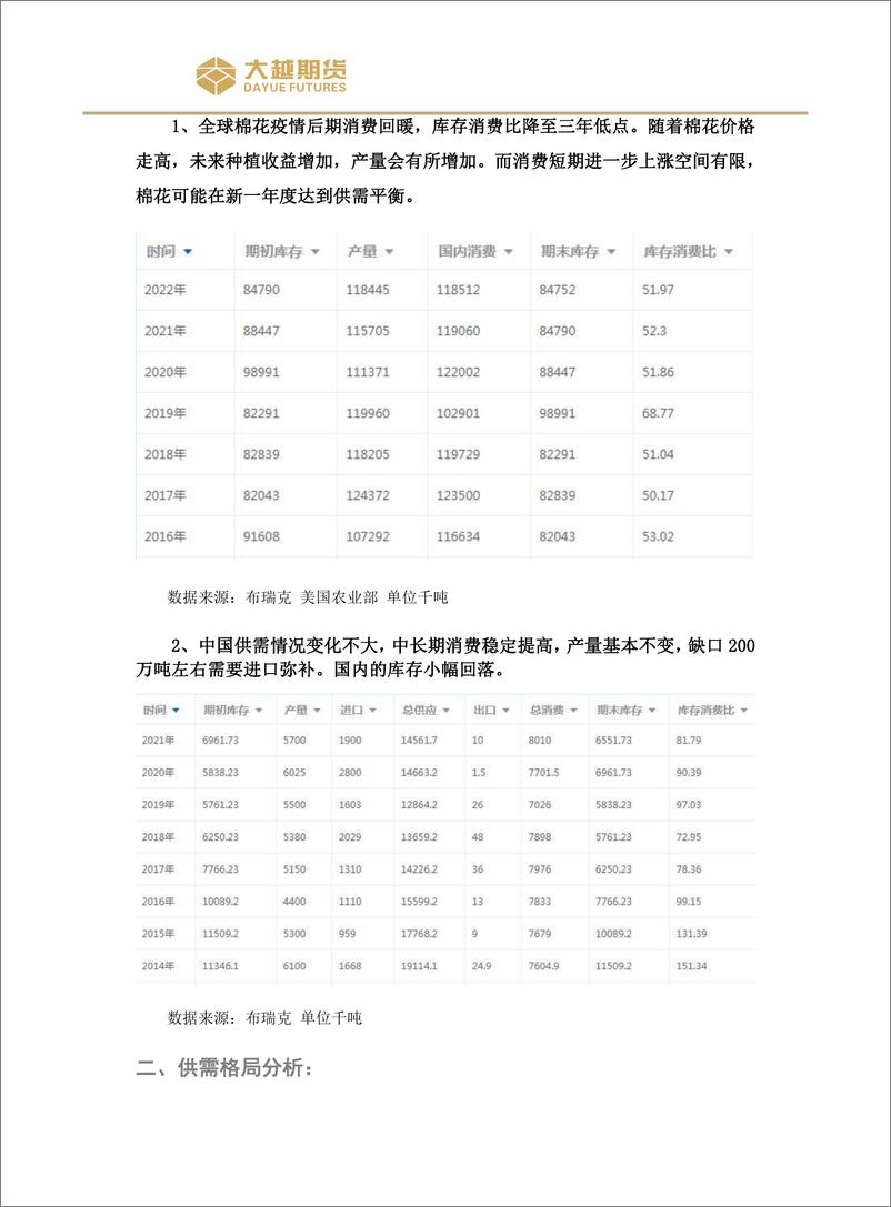 《交易策略：消费疲软，底部震荡-20221201-大越期货-18页》 - 第5页预览图