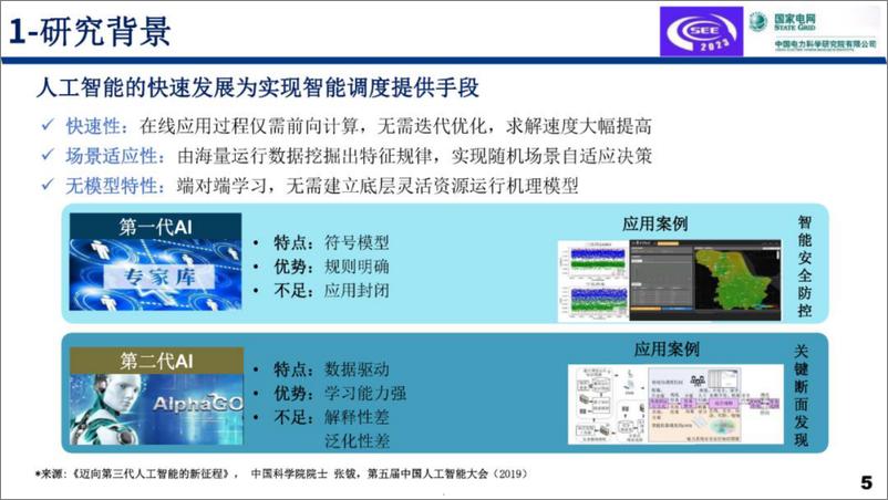 《国家电网：2023基于混合增强智能的电网优化调度决策方法报告》 - 第5页预览图