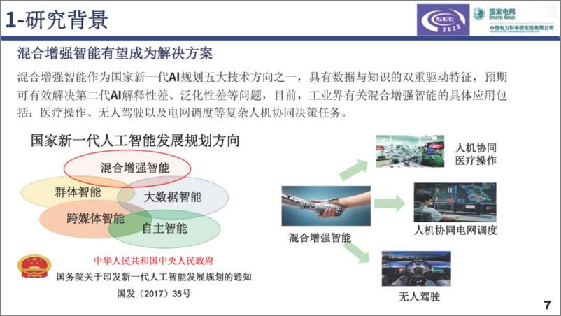 《国家电网：2023基于混合增强智能的电网优化调度决策方法报告》 - 第7页预览图