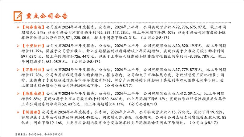 《计算机行业：上海提出建设全国首批低空省际通航城市，谷歌发布智能语音助手Gemini＋Live-240818-平安证券-11页》 - 第6页预览图