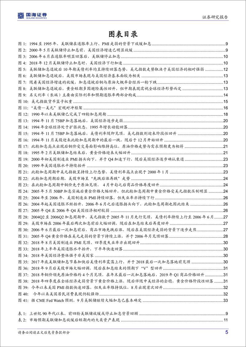 《大类资产配置研究系列（一）：若美联储加息预期降温，大类资产如何配置？-20220916-国海证券-36页》 - 第6页预览图