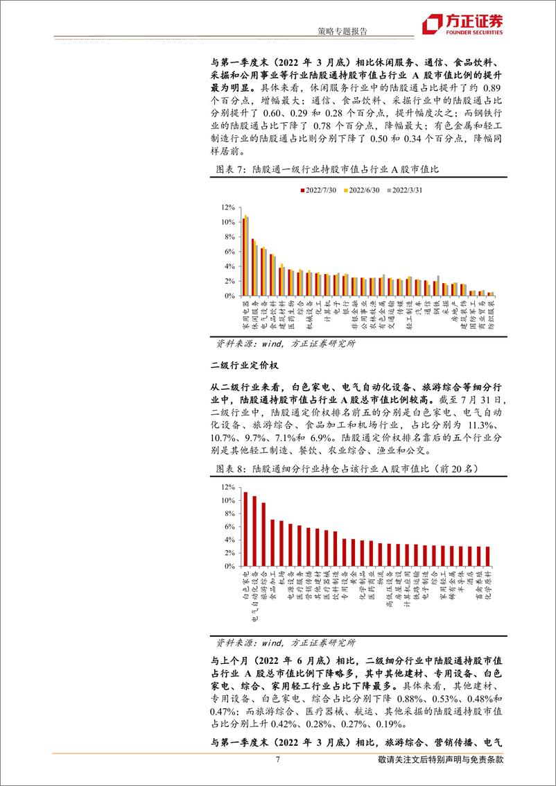 《北上资金7月小幅流出，加新能源汽车、减大金融消费-20220805-方正证券-17页》 - 第8页预览图