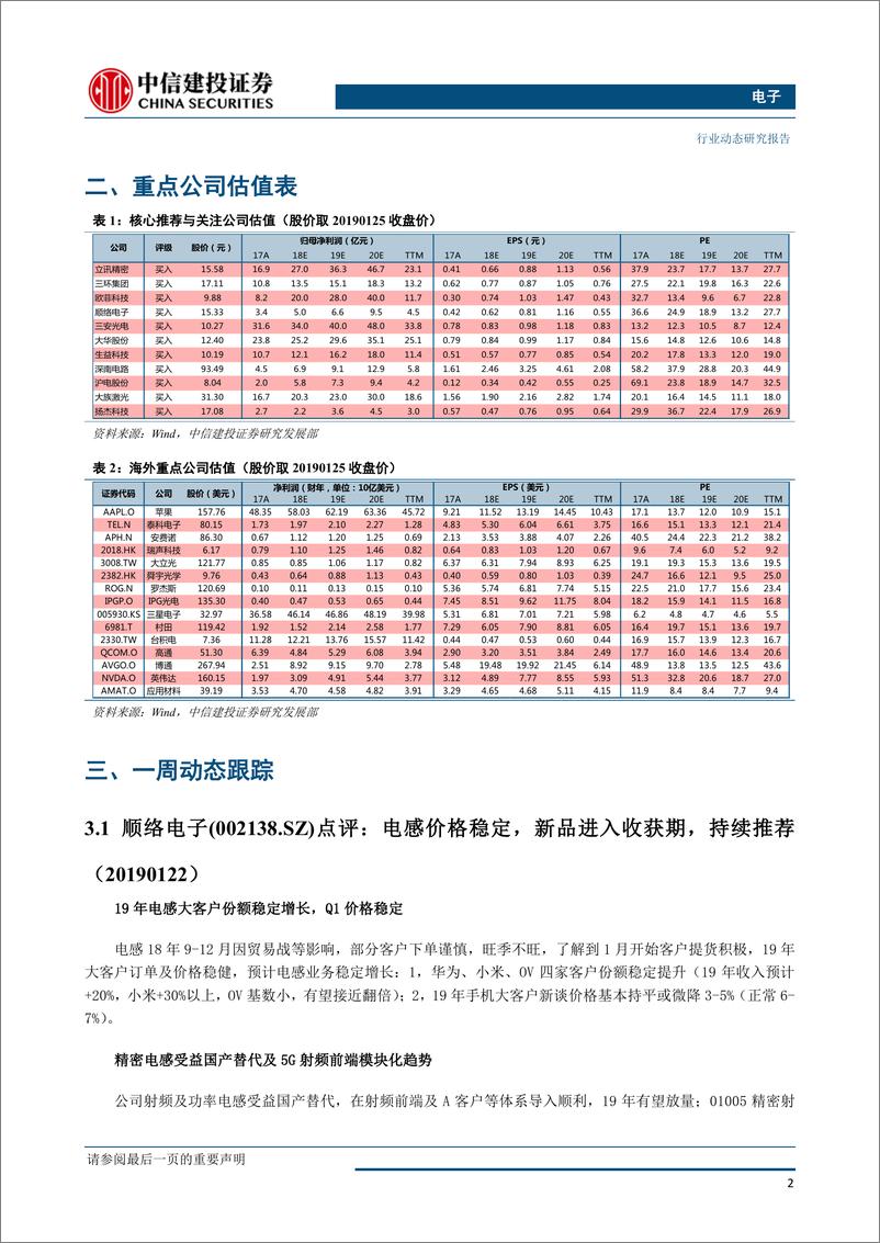 《电子行业：华为发布核心芯片，5G部署有望加速-20190128-中信建投-16页》 - 第4页预览图