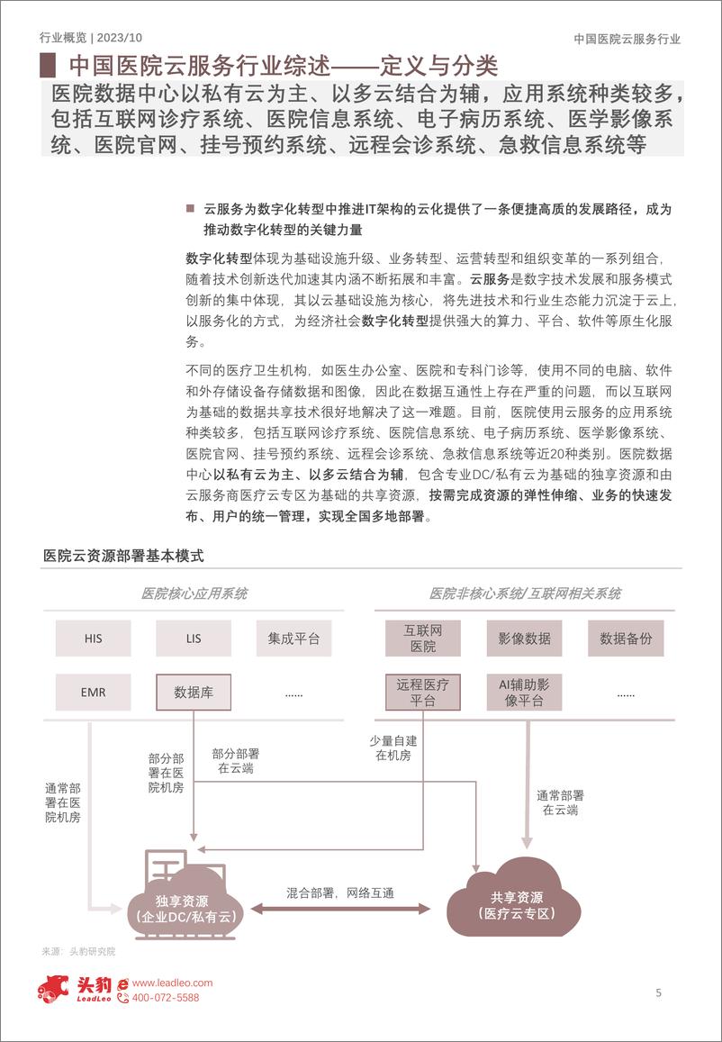 《2023年中国医院云服务行业概览- 互联网5G创新协同发展-助力智慧医疗云模式-头豹研究院》 - 第5页预览图