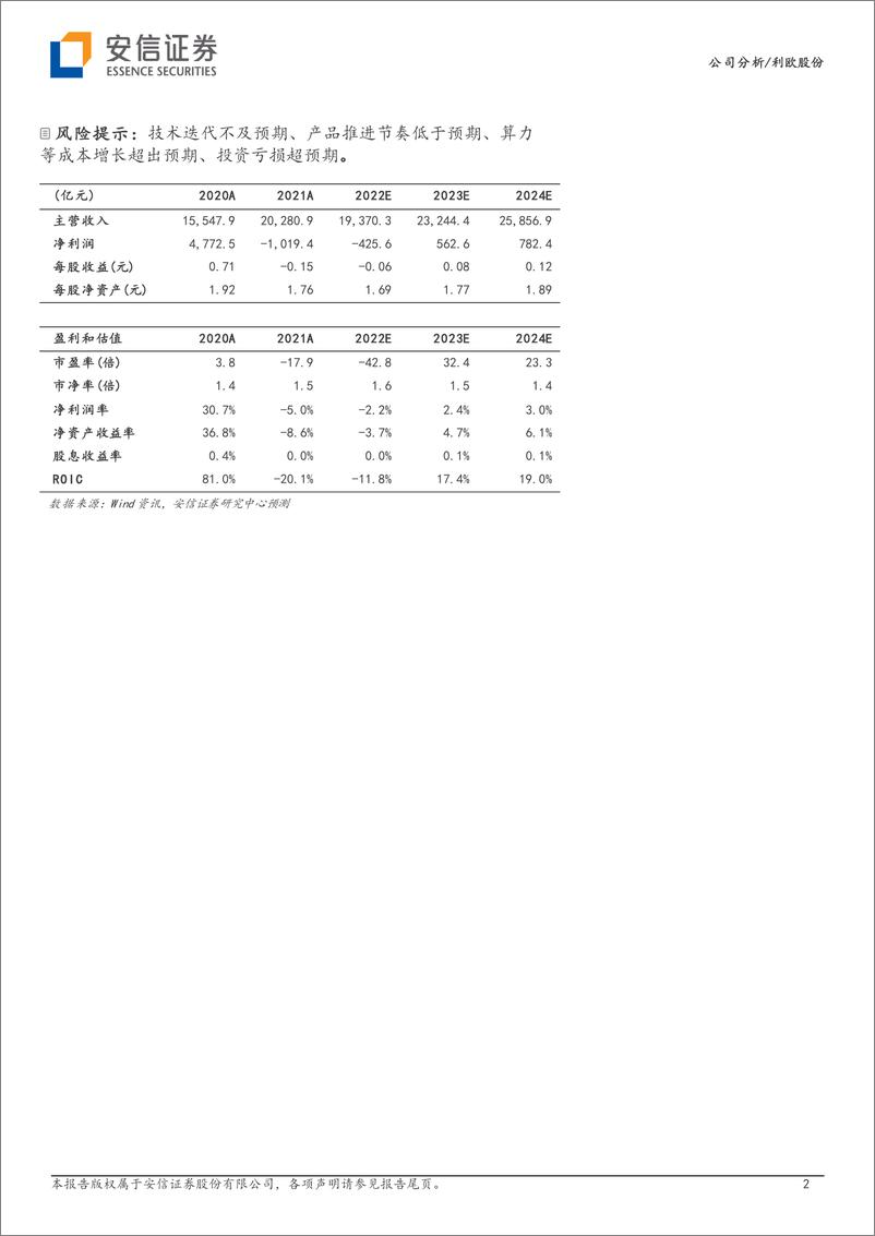 《利欧股份-公司研究报告-率先布局AIGC有望迎业绩估值双升-23040816页》 - 第2页预览图