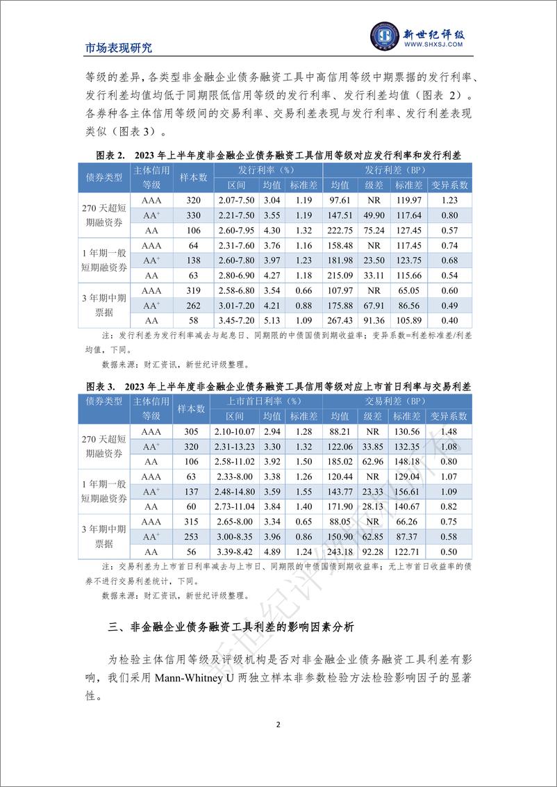 《新世纪评级-2023年上半年度非金融企业债务融资工具利差分析-7页》 - 第3页预览图