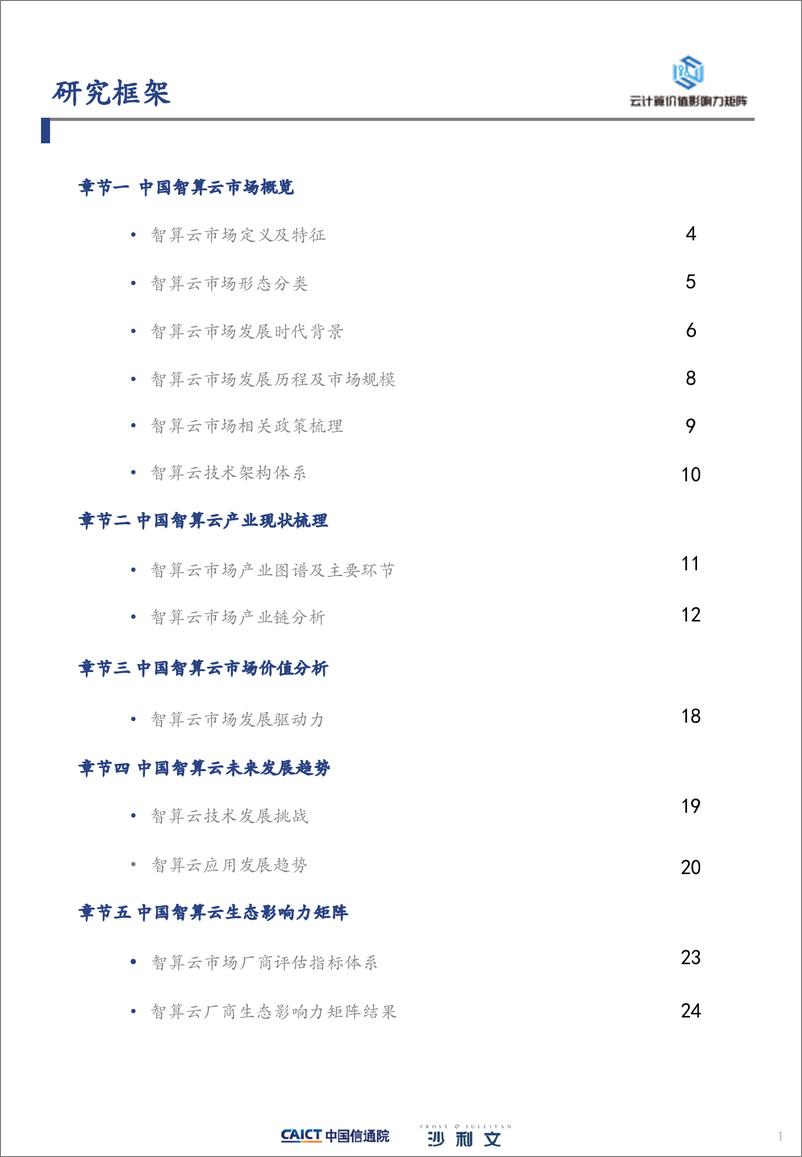 《2024年中国智算云生态影响力矩阵报告-7页》 - 第2页预览图