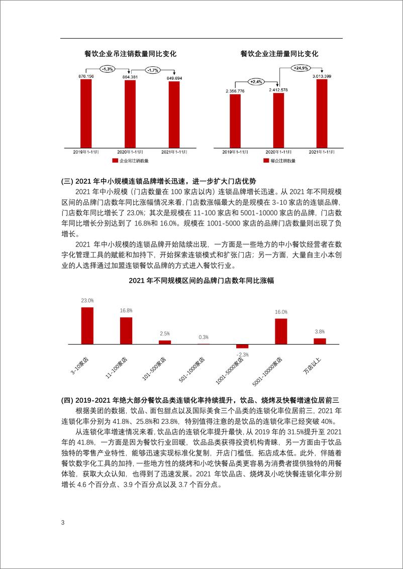 《2022年中国连锁餐饮行业报告》 - 第4页预览图