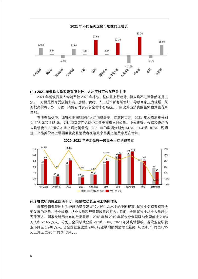 《2022年中国连锁餐饮行业报告》 - 第7页预览图