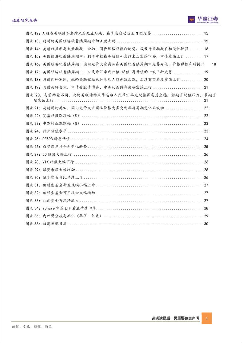 《策略专题：美联储软着陆降息周期的大类资产策略-240326-华鑫证券-32页》 - 第4页预览图