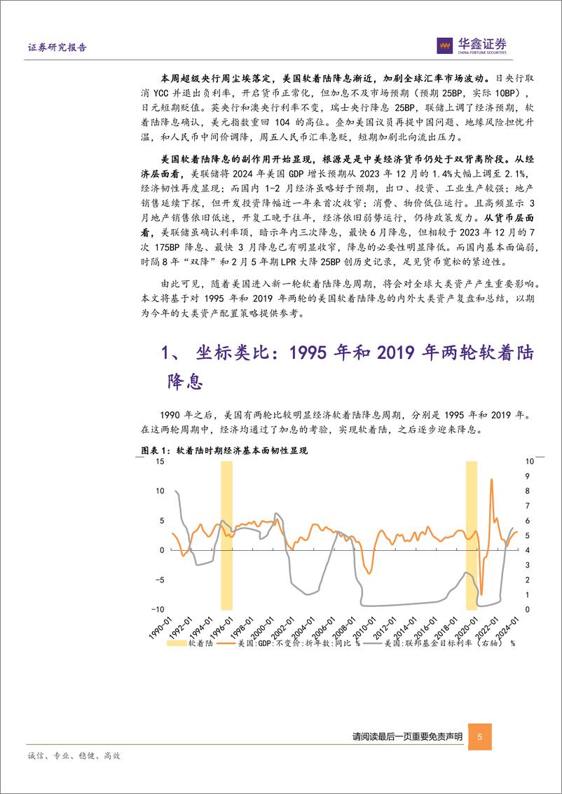 《策略专题：美联储软着陆降息周期的大类资产策略-240326-华鑫证券-32页》 - 第5页预览图