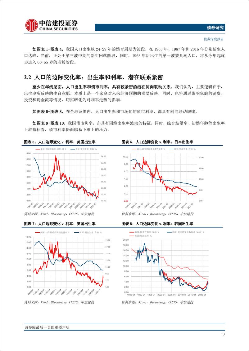 《利率投资研究热点专题系列一：买在三月，是否可为利率债的优选策略？-20230219-中信建投-23页》 - 第8页预览图