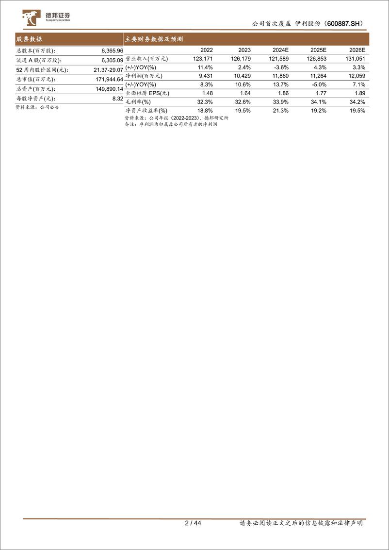 《伊利股份(600887)乳业领航千亿巨擎，阔步迈进全球征程-241024-德邦证券-44页》 - 第2页预览图