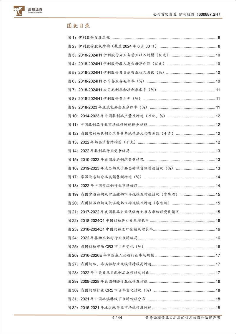 《伊利股份(600887)乳业领航千亿巨擎，阔步迈进全球征程-241024-德邦证券-44页》 - 第4页预览图