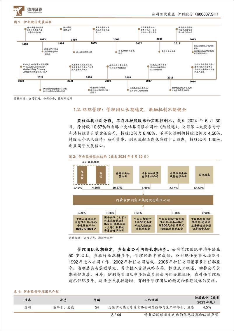 《伊利股份(600887)乳业领航千亿巨擎，阔步迈进全球征程-241024-德邦证券-44页》 - 第8页预览图