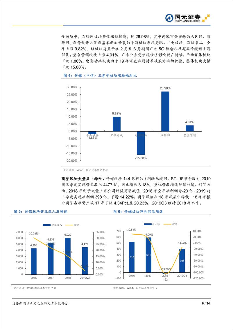 《传媒行业2020年策略报告：拨开云雾，蓄势待发-20191211-国元证券-34页》 - 第7页预览图