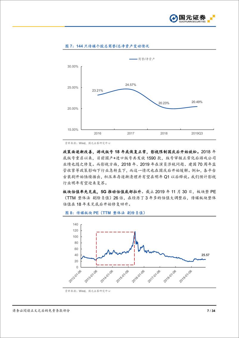 《传媒行业2020年策略报告：拨开云雾，蓄势待发-20191211-国元证券-34页》 - 第8页预览图