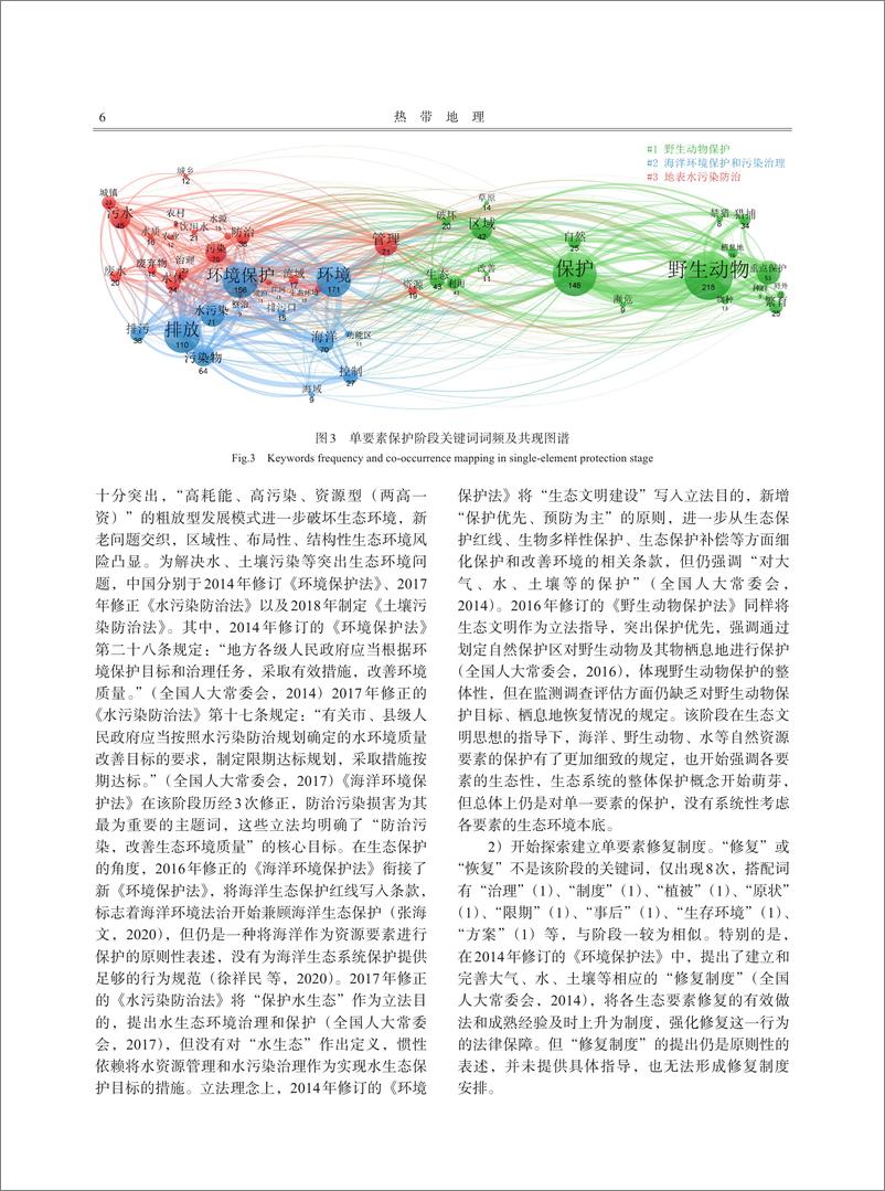 《中国国土空间生态保护修复法律主题变迁研究-13页》 - 第6页预览图