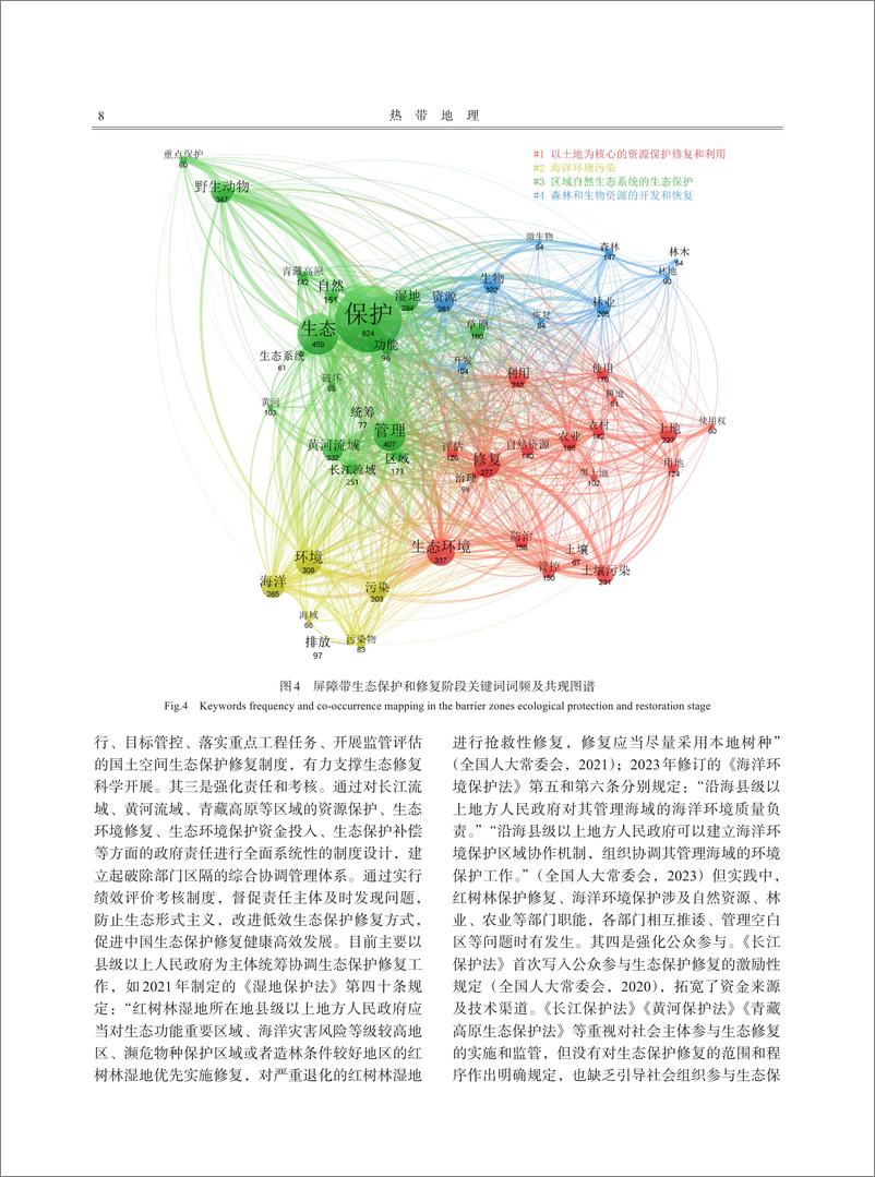 《中国国土空间生态保护修复法律主题变迁研究-13页》 - 第8页预览图