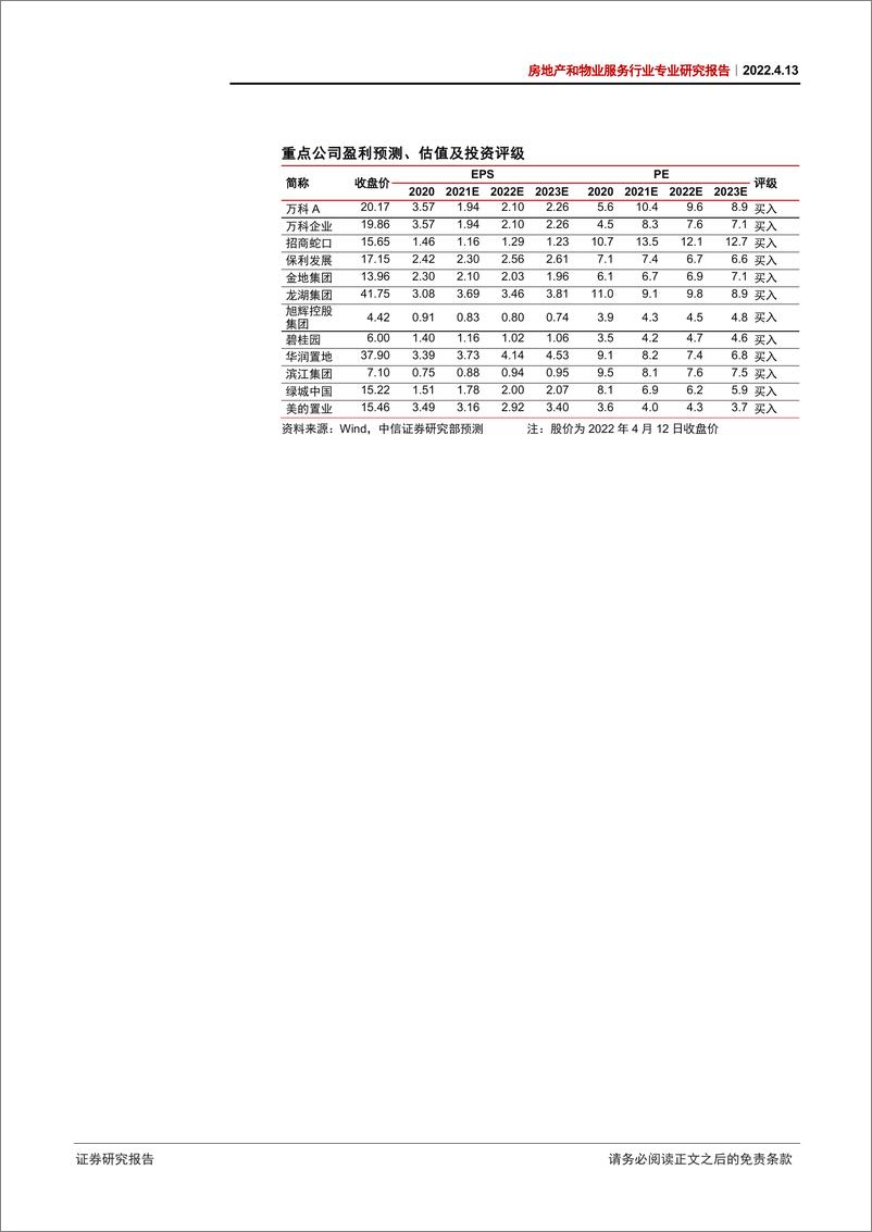 《房地产行业专题研究报告：盈利能力触底，信用效率兼顾-20220413-中信证券-22页》 - 第3页预览图